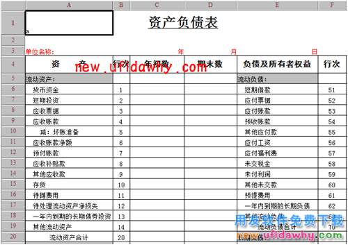 用友T3軟件中的資產(chǎn)負(fù)債表期末數(shù)不平？
