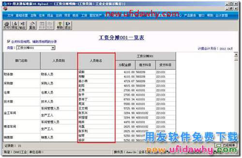 用友T3工資分?jǐn)傆?jì)提分配方式部門和個(gè)人有何區(qū)別？ 用友T3 第4張
