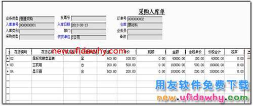 用友T3軟件怎么處理生產(chǎn)加工業(yè)務(wù)流程？ 用友T3 第8張