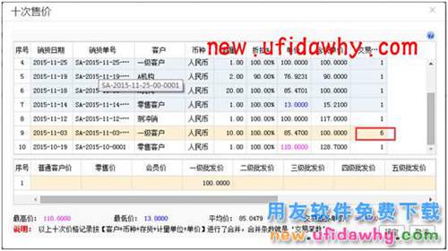 用友暢捷通T+12.1版本新增功能 T+產(chǎn)品 第42張