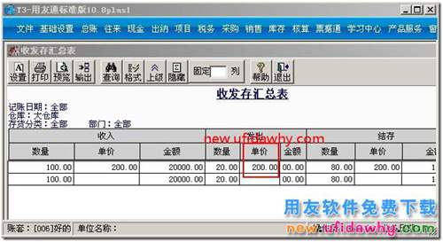 用友T3核算收發(fā)存匯總表里面沒(méi)有單價(jià)與金額？ 用友T3 第3張