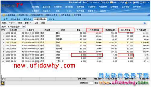用友暢捷通T+如何設(shè)置采購業(yè)務(wù)預(yù)警的圖文教程 T+產(chǎn)品 第7張