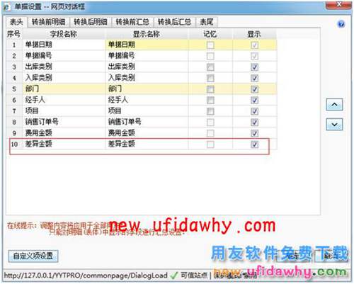 用友暢捷通T+個(gè)別計(jì)價(jià)存貨跌價(jià)損失計(jì)提的圖文操作教程