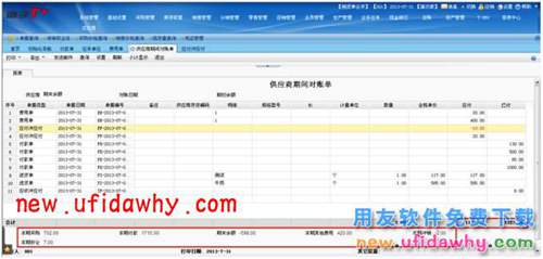 用友暢捷通T+軟件往來檔案中的余額和對(duì)賬單余額不一致的解決方案 T+產(chǎn)品 第4張