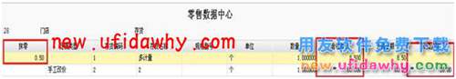 用友暢捷通T+零售POS端抹零和折扣有什么區(qū)別？