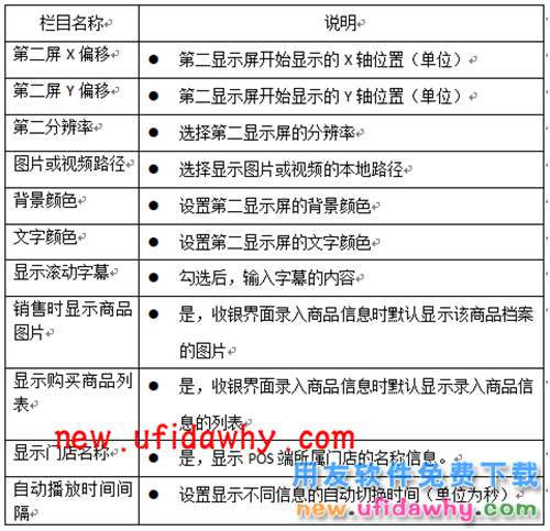 用友暢捷通T+POS首次登錄及POS相關(guān)設(shè)置圖文教程 T+產(chǎn)品 第11張
