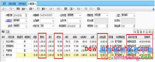 用友暢捷通T+11.51銷售單品返現(xiàn)的圖文操作教程 T+產(chǎn)品 第6張
