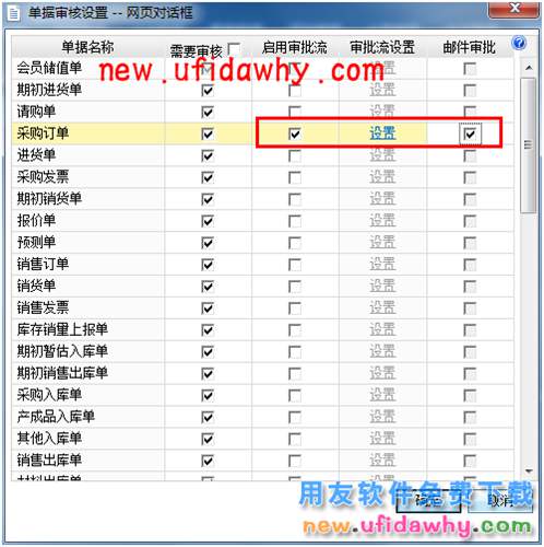 用友暢捷通T+11.6怎么配置使用郵件審批單據(jù)的圖文操作教程 T+產(chǎn)品 第11張