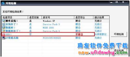 win10系統(tǒng)安裝T3的時候要安裝IIS嗎？