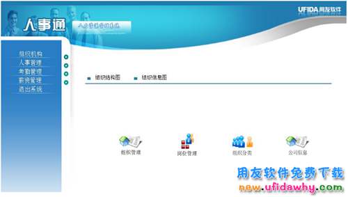用友人事通普及版V10.2免費(fèi)試用版下載地址