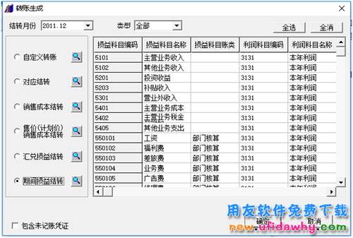 用友t3修改已經(jīng)結(jié)賬的月份憑證,還要重新結(jié)轉(zhuǎn)嗎？
