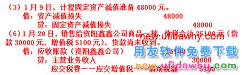 用友U8V10.1ERP怎么填制轉(zhuǎn)賬憑證的圖文操作教程