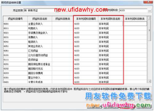用友U8操作教程：[62]設置期間損益結(jié)轉(zhuǎn)