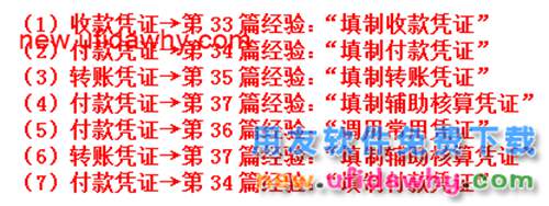 用友U8操作教程：[32]填制記賬憑證