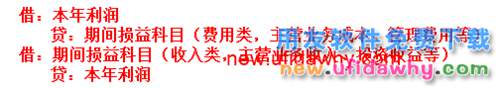 用友U8V10.1ERP怎么設(shè)置期間損益結(jié)轉(zhuǎn)的圖文操作教程