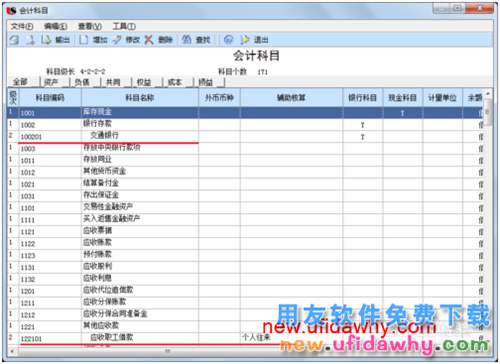 用友U8操作教程：[21]增加會(huì)計(jì)科目