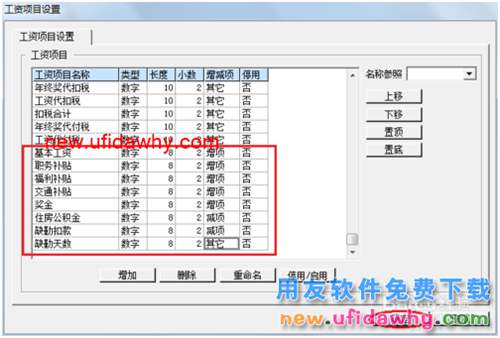 用友U8操作教程：[104]設(shè)置(增加)工資項目