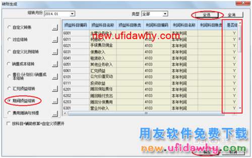 用友U8操作教程：[65]生成期間損益結(jié)轉(zhuǎn)憑證