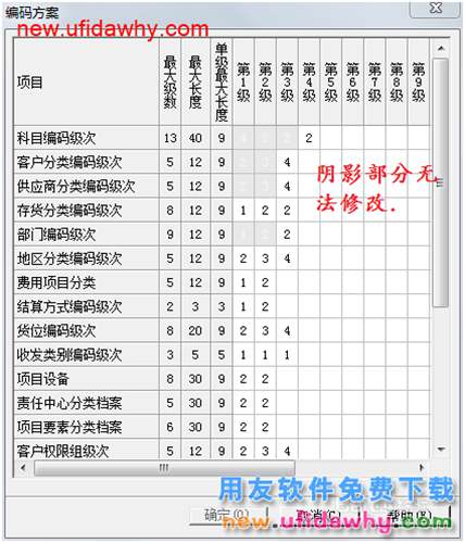 用友U8操作教程：[99]修改編碼方案