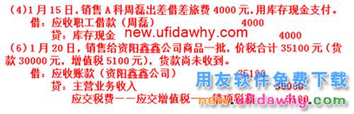 用友U8操作教程：[37]填制輔助核算憑證