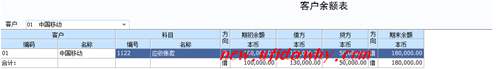 用友u8應(yīng)收往來管理操作教程