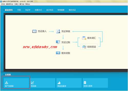 怎樣設(shè)置資產(chǎn)負債表保留4位小數(shù)？
