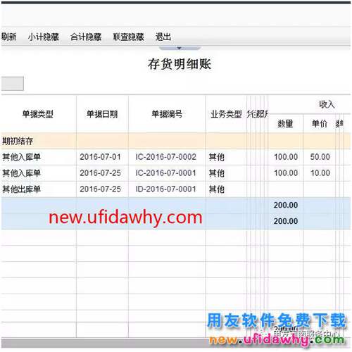 用友暢捷通T+軟件中全月平均法下怎么用調(diào)整單調(diào)整存貨單價(jià)？